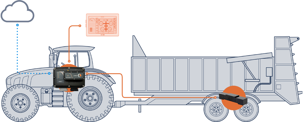 manure-mineral spreader-background