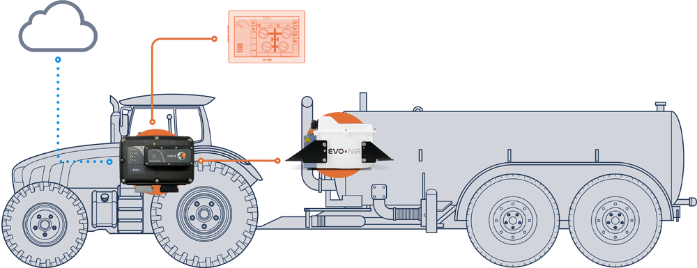 slurry tanker-background