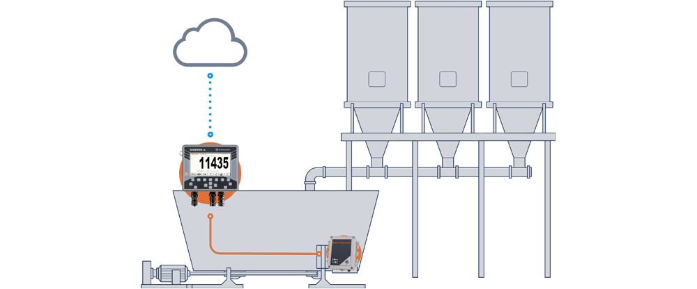 stationary mixer-background