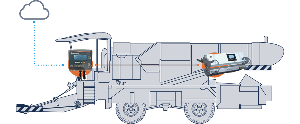 vegetable harvester-background