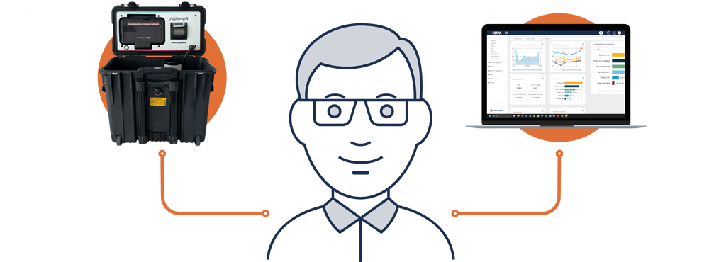 nutritionist-background